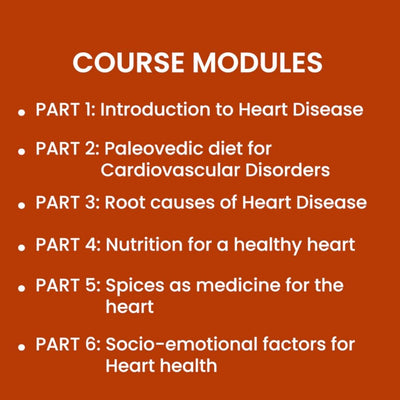Ayurveda and Heart Disease Educational Videos  Holisco